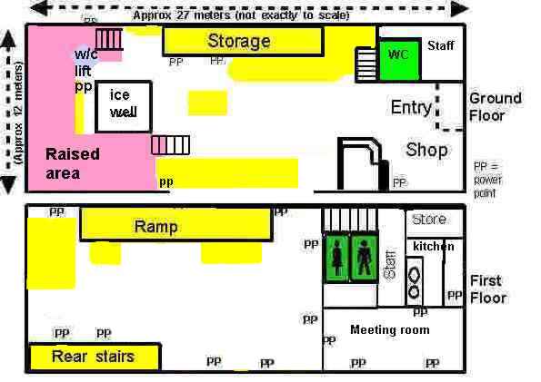 Museum layout plan